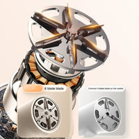 Rechargeable Smart Lint Remover with LED Display ⚡ | Portable Fabric Shaver for Clothes & Furniture 🧺✨