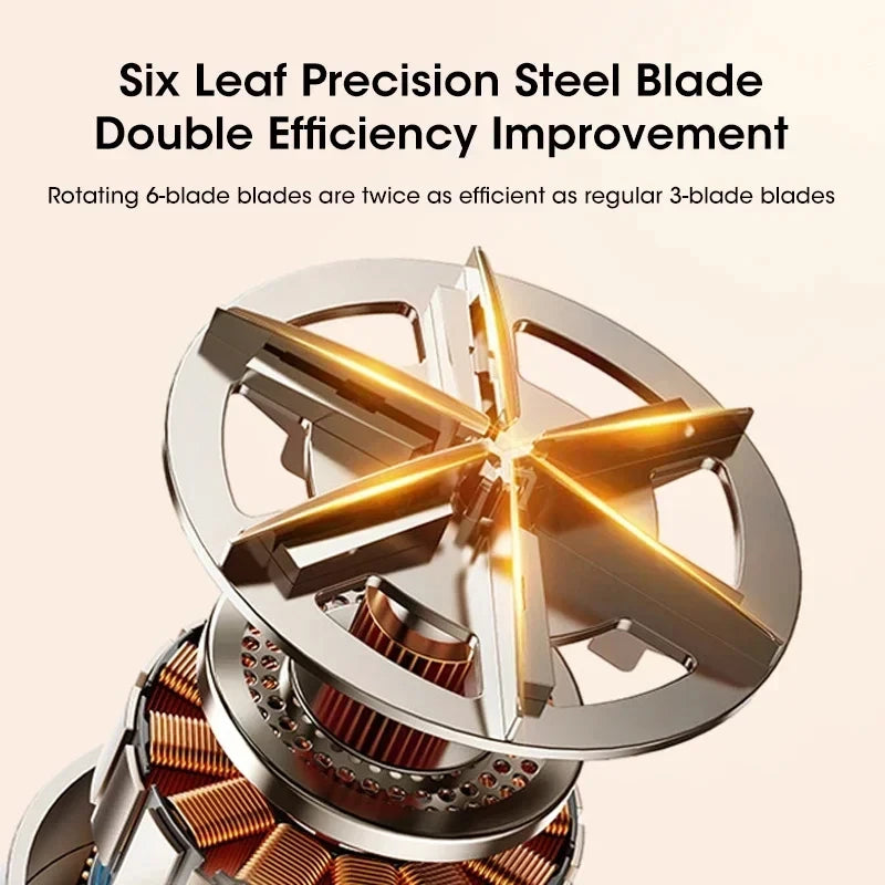 ✨ Electric Fabric Lint Remover – Restore Clothes in Seconds ⚡👕